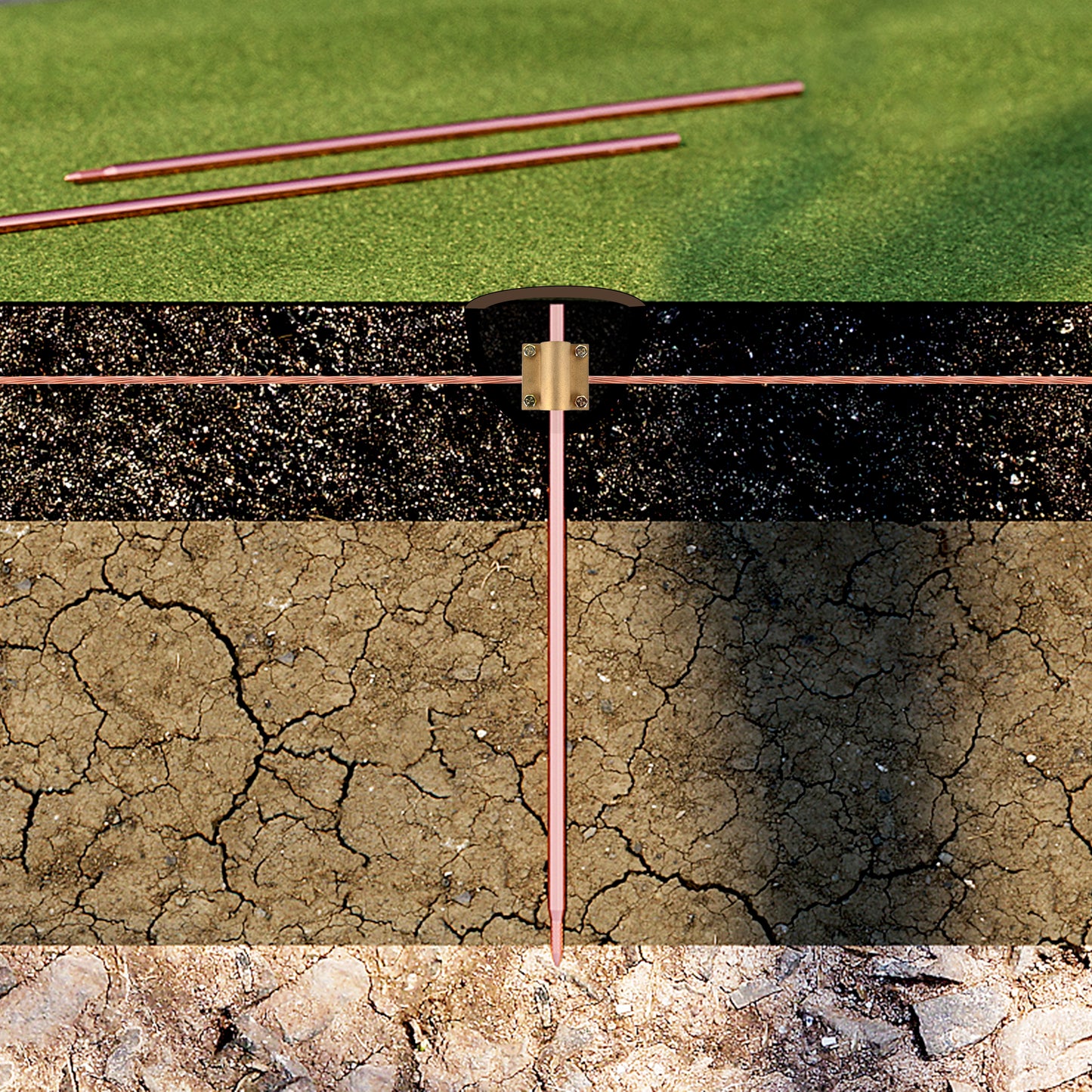 Nucraft Tiefenerder Edelstahl-Erder Blitzableiter Ø20mm umfassen Messing kreuzverbinder(SET 3~5,9M Ø20 3~5,9x1000mm)