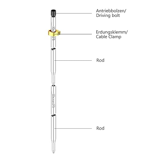 Nucraft Tiefenerder V4A Edelstahl Erder Erdung Staberder Blitzableiter Ø20mm umfassen Messing kreuzverbinder, mit Klemme