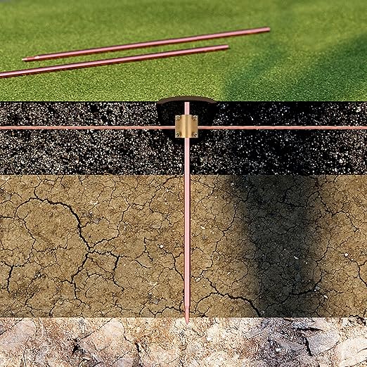 Nucraft Tiefenerder Erder Erdung Staberder Ø20mm Kohlenstoffstahl 0.2MM Rotkupfer Beschichtung mit Klemme SET Zusammensetzung