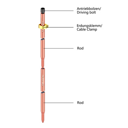 Nucraft Tiefenerder Erder Erdung Staberder Ø14.2mm Kohlenstoffstahl，0.2MM Rotkupfer Beschichtung mit Klemme SET 1M , 3M, 4M Zusammensetzung (SET 1M , 3M, 4M )