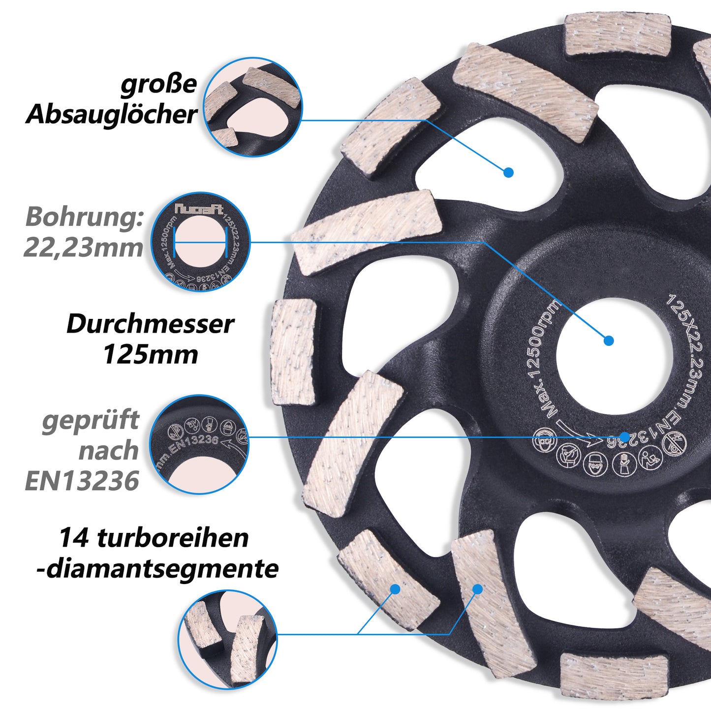 Nucraft Meule diamantée abrasive professionnelle 125 mm x 22,23 mm Plateau de ponçage pour chape, asphalte, plâtre, béton, matériaux de construction abrasifs, pierre naturelle, etc