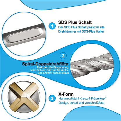 ﻿ ﻿Nucraft Concrete Drill Bit Set  SDS-Plus 160mm(7-Piece) Industrial Quality for Concrete, Granite & Stone