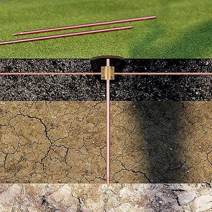Nucraft Tiefenerder Erder Erdung Staberder Ø20mm Kohlenstoffstahl 0.2MM Rotkupfer Beschichtung mit Klemme SET Zusammensetzung