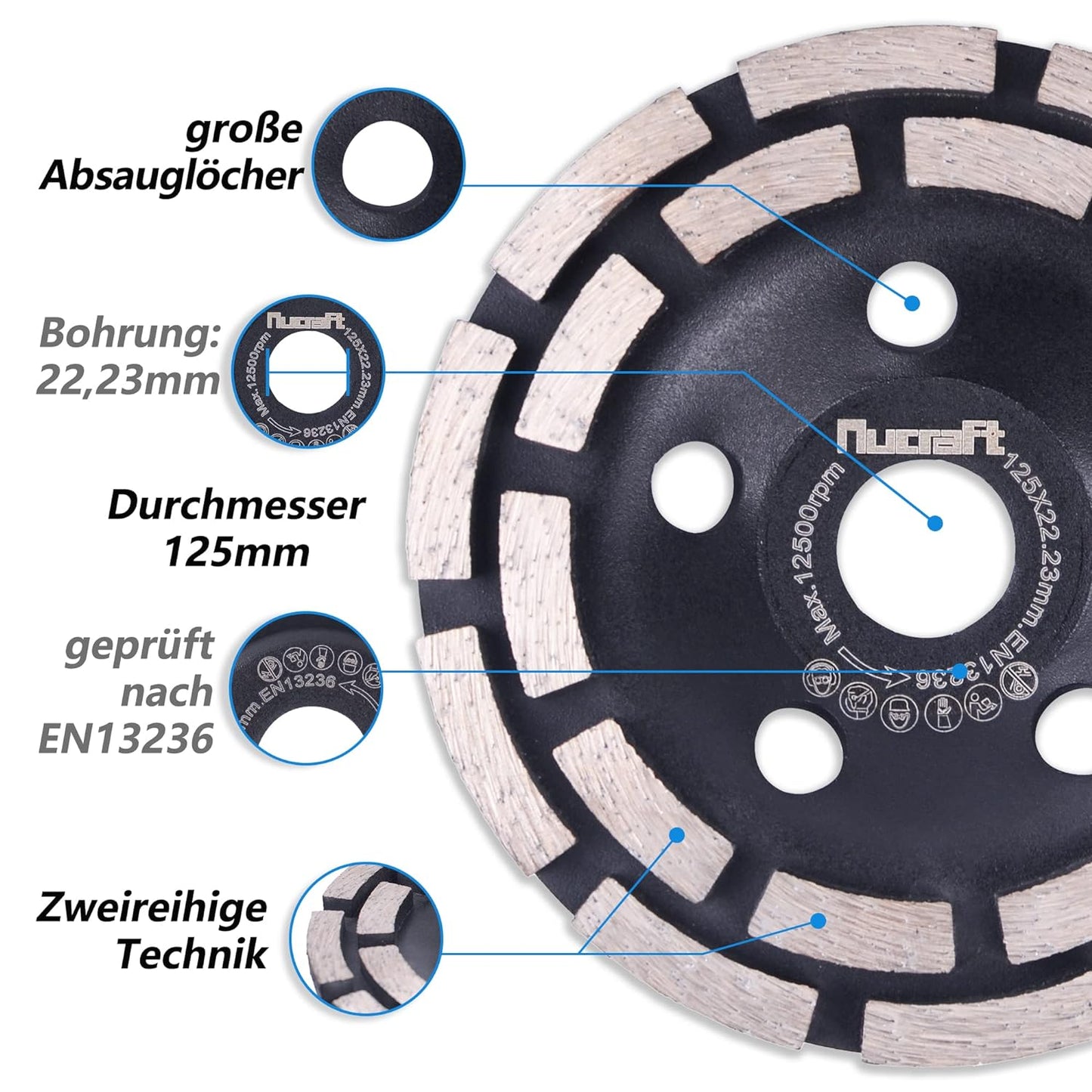 Nucraft Premium Diamant-Schleiftopf 125 mm x 22,23 mm Schleifscheibe doppelreihig für Beton, Gips, Granit, Harz, Fliesenkleber, Naturstein usw