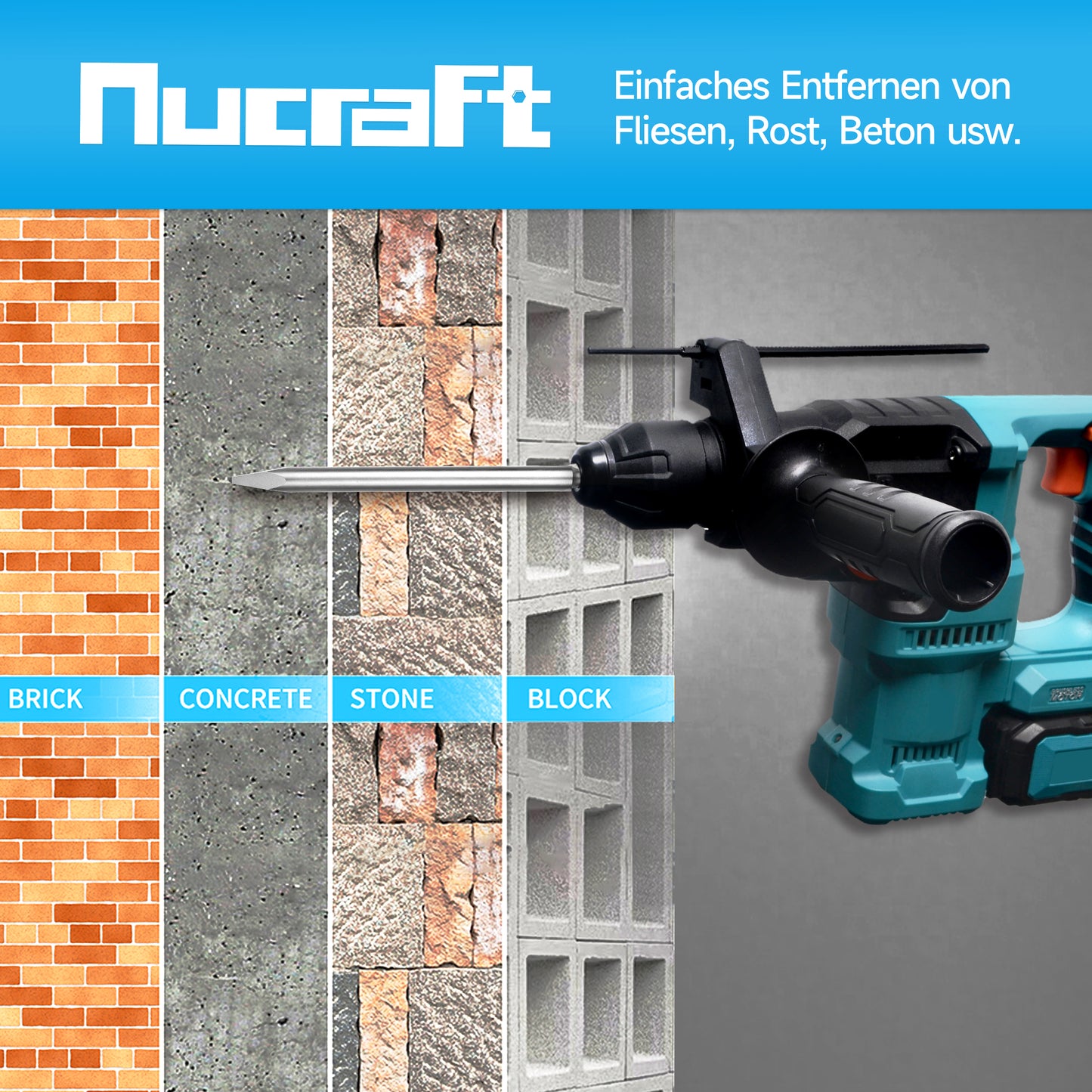 Nucraft SDS Plus Bohrersatz 4-teiliges Stahlwerkzeugset für Breitmeißel, Flachmeißel, Spitzmeißel und Hohlmeißel